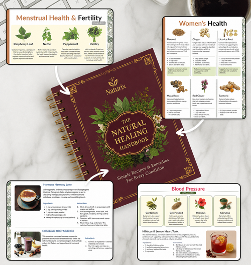 Naturix Remedy Guide